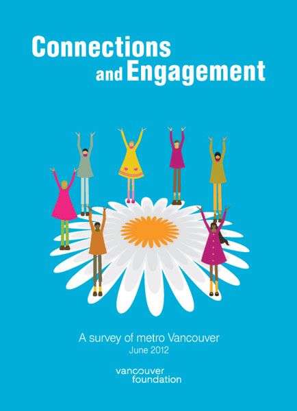 Van Foundation Survey Results 2012