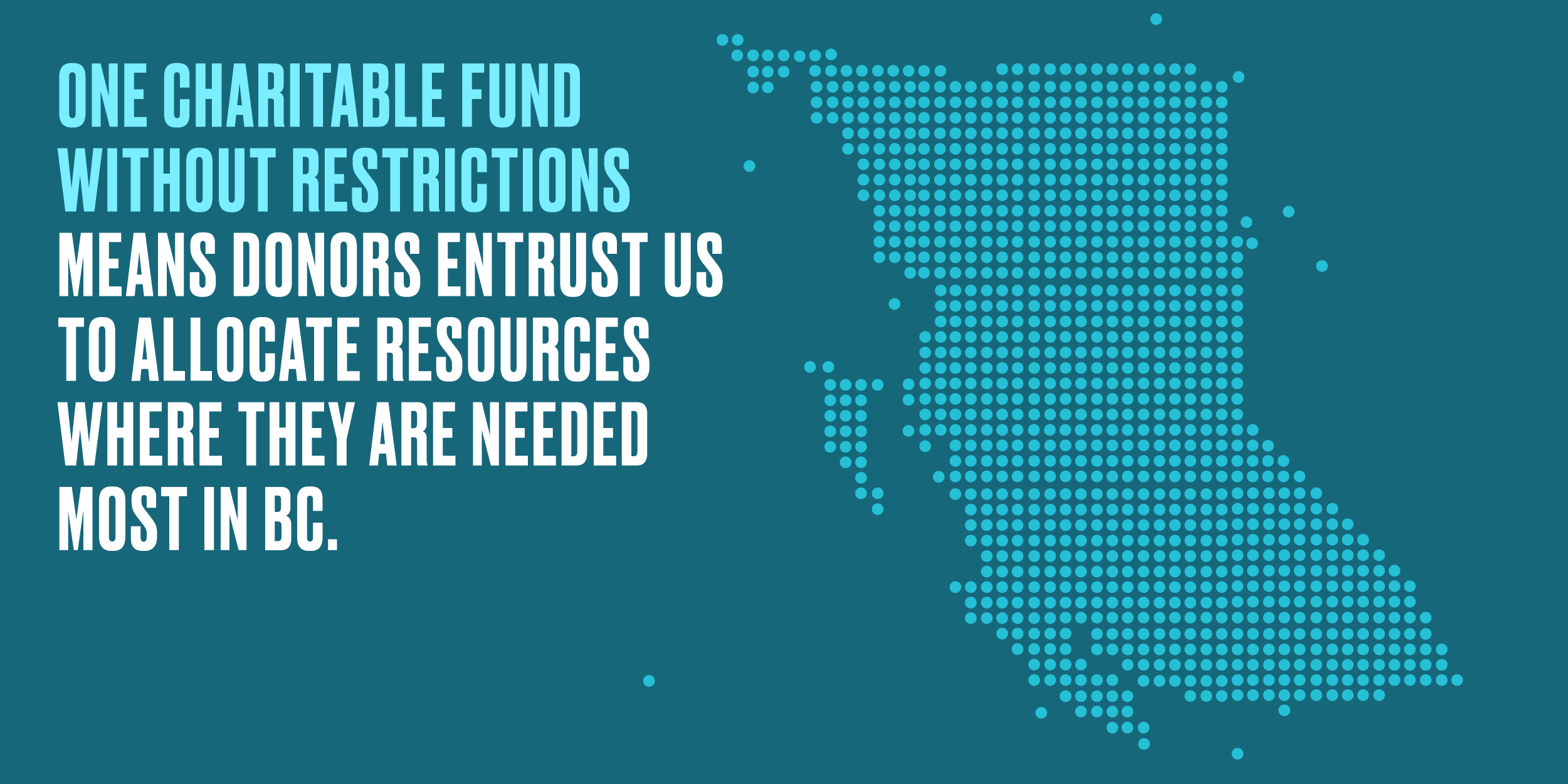 A map of BC with a text on the right side that reads: "one charitable fund without restrictions means donors entrust us to allocate resources where they are needed most in BC."