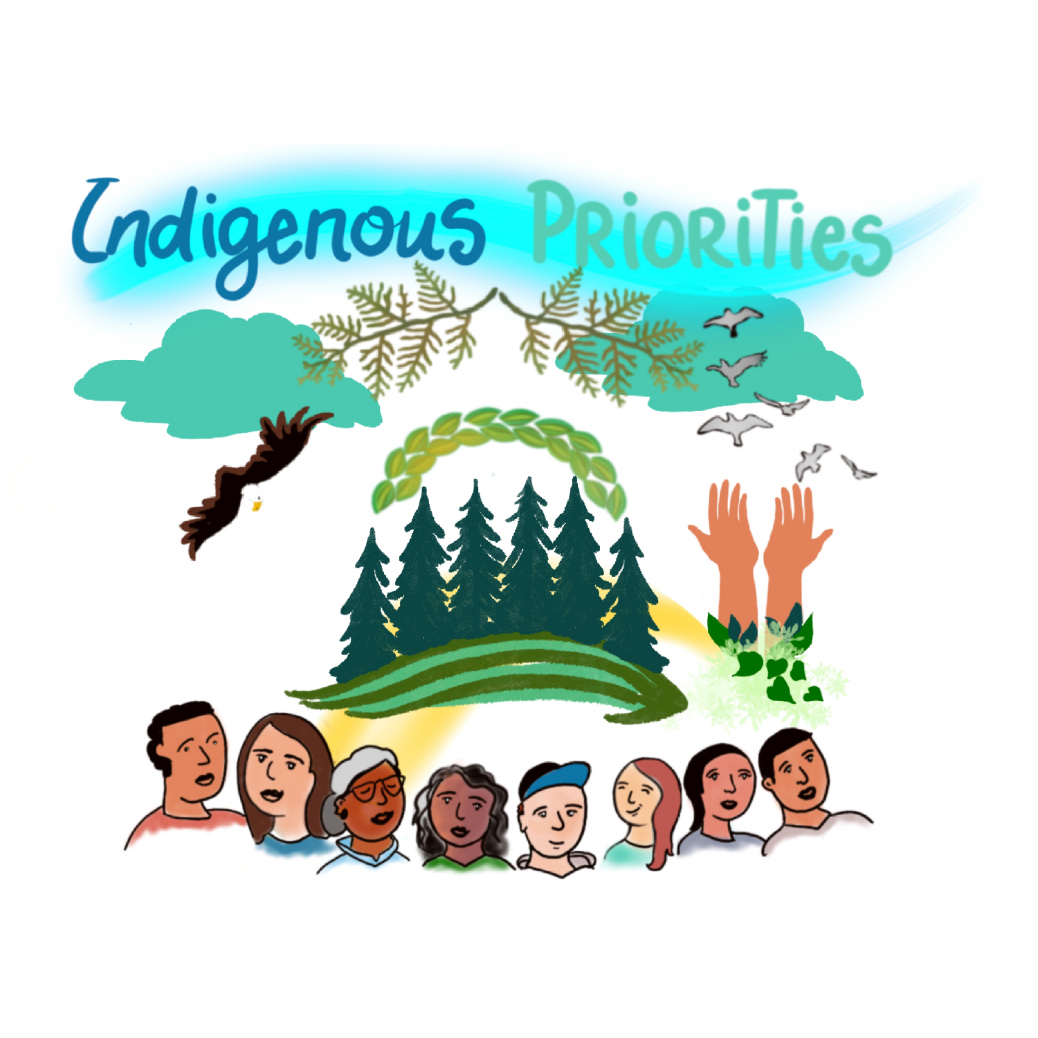 Illustration of a line of indigenous portraits with birds and trees with the text "Indigenous Priorities"